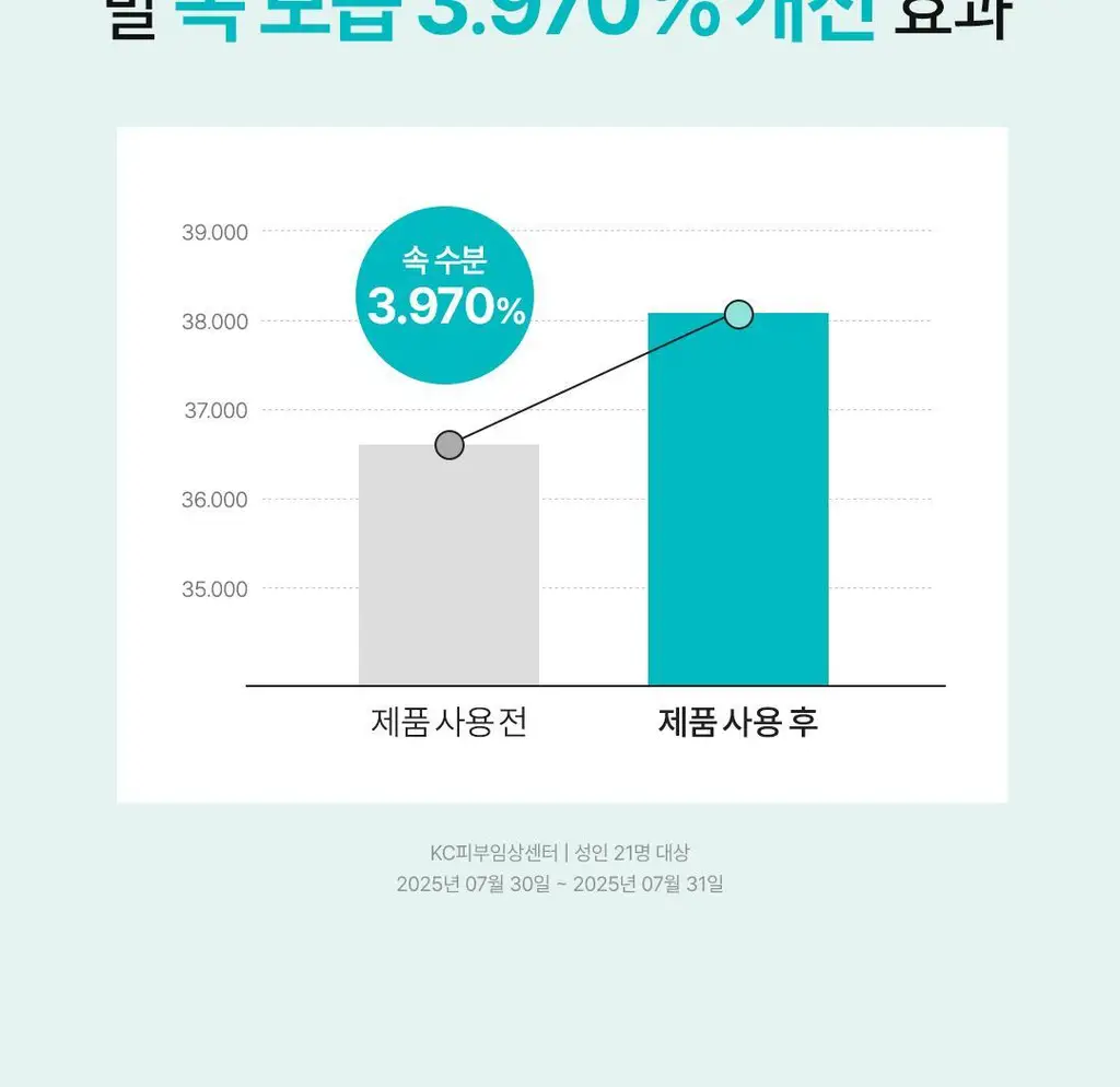 [NEW] 아리얼 스무스 앤 퓨어 풋 보습 마스크 5개입 2종 택 1 상세페이지 33
